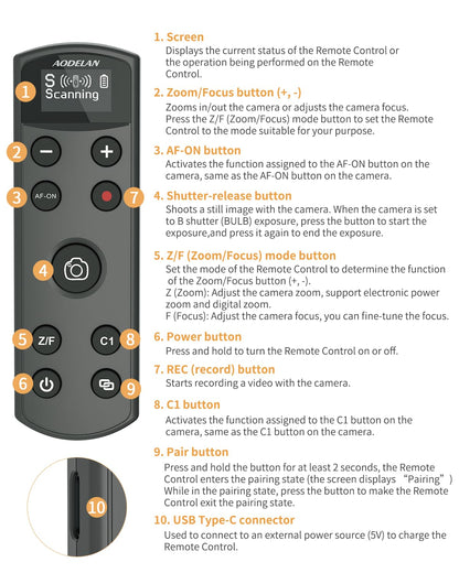 for Sony Camera Wireless Remote Control - Aodelan Rechargeable Shutter Release with OLED Screen for ZV-E10, FX3, a6100, a6400, a6600, a7 III, a7R III, DSC-RX100 VII, ZV-1; Replace Sony RMT-P1BT