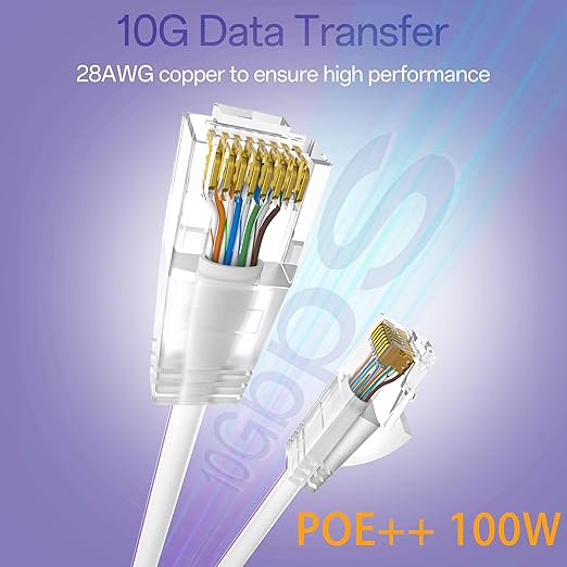 Cat6a Patch Cables 1ft (10 Pack) Slim, Cat6 Ethernet Patch Cable Pure Copper, Flexible Cat 6 Patch Cable 550MHZ 10G, Space-Saving Cat 6A Network Cables for Patch Panel, White