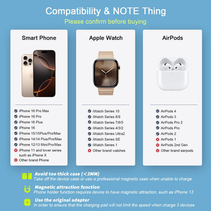 Wireless Charger 3 in 1,RTOPS Magnetic Traval Wireless Charging Station Multiple Devices,GaN 3 in 1 Charging Station,Compatible iphone17/16/15/14/13/Pro/Max,iWatch,AirPods4/3/2/Pro(Adapter Includes)
