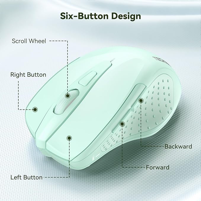 TECKNET Wireless Mouse, 2.4G Ergonomic Optical Mouse, Computer Mouse for Laptop, PC, Computer, Chromebook, Notebook, 6 Buttons, 24 Months Battery Life, 4000 DPI, 6 Adjustment Levels