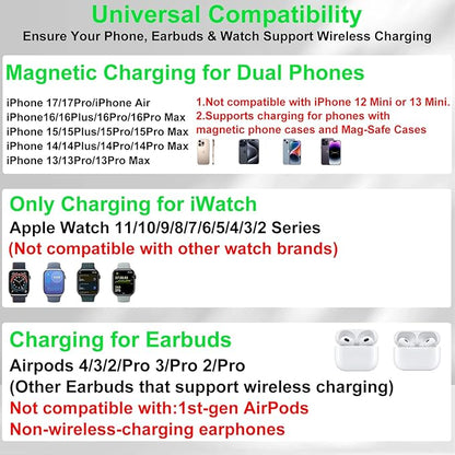 Dual Phone Wireless Charging Station for Apple Devices, Magnetic Charging Station for iPhone with Auto Switch 7-Color Light&Clock,Family Watch Charger for iPhone17 for iWatch10 for AirPods Pro3(Purple