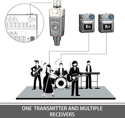 Xvive U4 Wireless in-Ear Monitor System Transmitter and Beltpack Receiver Personal IEM for Studio, Band Rehearsal,Live Performance,Camera Record (U4) (U4R2)