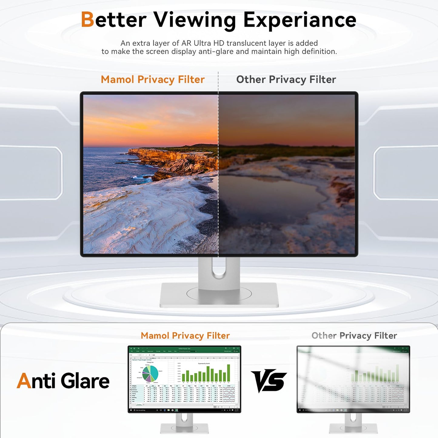 Mamol 21.5 Inch Computer Privacy Screen - Removable Anti Blue Light Glare Filter, Anti-Scratch Protective Film