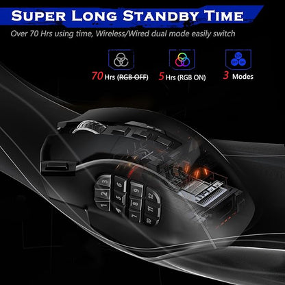 Redragon Wireless Gaming Mouse, MMO Gaming Mouse UP 16,000 DPI, 16 Macro Programmable Buttons, RGB Rechargeable with 12 Side Buttons, 70Hrs for PC Laptop MOBA FPS, M901P-KS