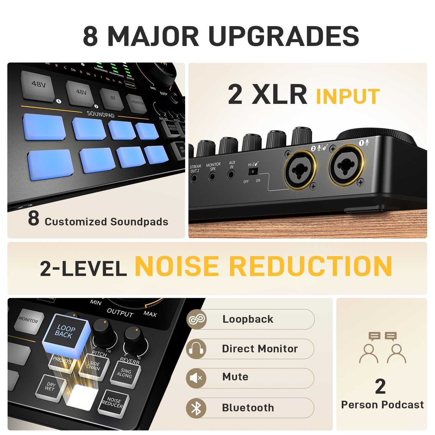 MAONO E2 Gen2B Podcast Equipment Bundle for 2, Dual XLR Condenser Mic Mixer