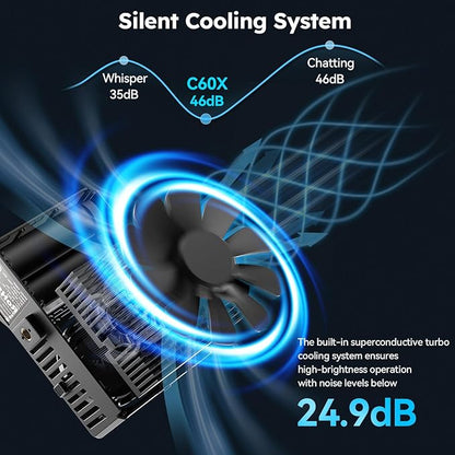SIRUI C60X 60W Portable Photography Light, Ultra-Quiet 24.9dB & 0.53KG Compact Design, 2H Fast Charging, 13,000 Lux High Output, Bluetooth Control for Studio/Outdoor Video Lighting