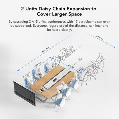 NUROUM A15 Conference Speaker and Microphone, Portable Bluetooth Wireless Speakerphone, 360° Noise Cancelling Voice Pickup, Daisy Chian for Calls/Computer/PC/Laptop via Bluetooth/Dongle/USB-A/C Grey