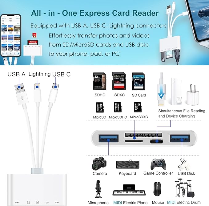 SD Card Reader for iPhone/iPad, 5-in-1 Universal Memory Card Reader for SD/TF Card/USB Drive, USB-C/Lightning/USB Connector Compatible with iPhone 16/iPad Pro/Galaxy/MacBook/Dell etc.