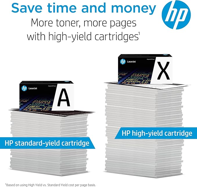 HP 212X Magenta High-yield Toner Cartridge | Works with HP Color LaserJet Enterprise M554, M555 Series, HP Color LaserJet Enterprise MFP M578 Series | W2123X