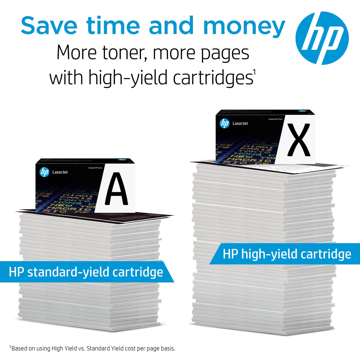 HP 410A Yellow Toner Cartridge Printers | Works with Color LaserJet Pro M452 Series; Color LaserJet Pro MFP M377, M477 Series | CF412A