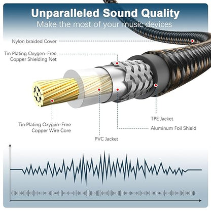EMK Subwoofer Cable RCA to RCA Audio Cable 24K Gold-Plated Nylon Braided Double Shielded Digital Analogue Supports Amplifiers,Home Theater,Hi-Fi Systems,Subwoofer(3.3ft/1m)
