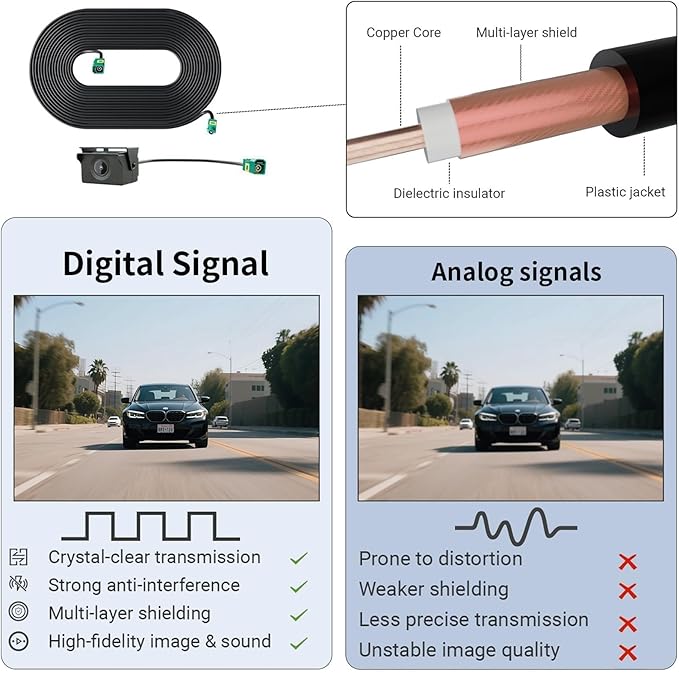 60FPS 9.2″ OEM Rear View Mirror Camera, Dash Cam, Detached Front Lens, 2K, Digital Signal Transmission, IMX462, IPS Screen, Night Vision, Parking Monitor, 64GB SD, for Trucks, Vans, SUVs