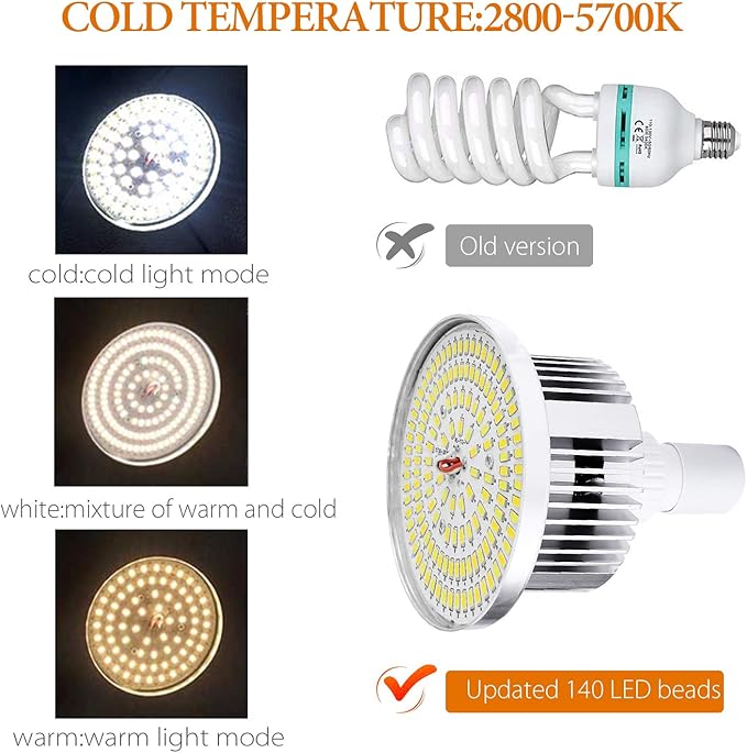 Andoer Softbox Photography Lighting Kit Studio Light, Bi-Color Dimmable 85W Soft Box Studio Output Lighting, with 3 Color Temperature Continuous Lighting Kit for Portrait Video,Advertising Shooting