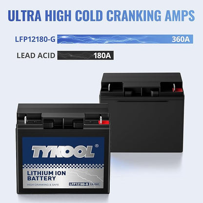 TYKOOL 12180-G LiFePO4 Powersports Battery, 360CCA,8Ah,Built in BMS,Compatible with generator battery