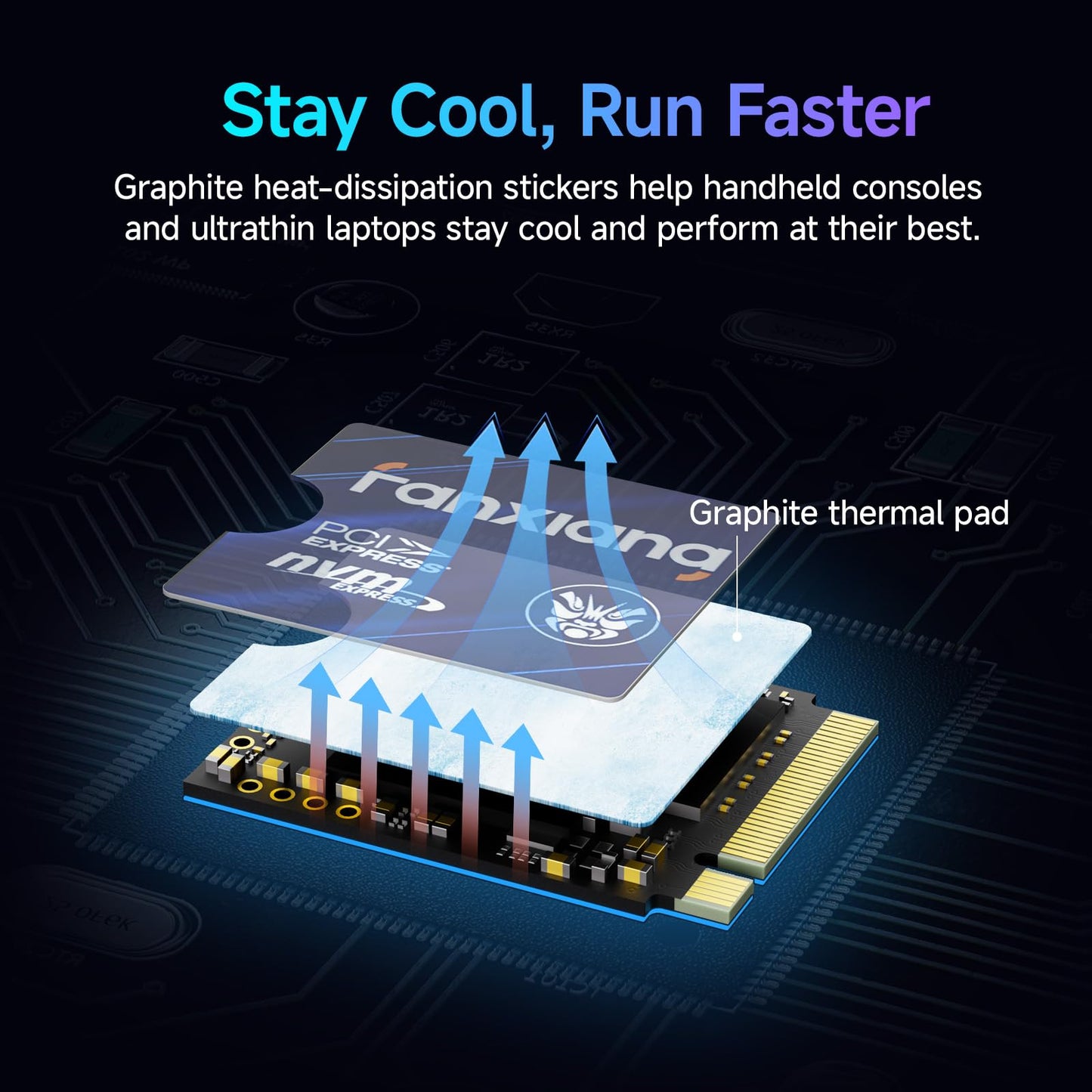 fanxiang 500GB M.2 2230 NVMe SSD, PCIe Gen 4x4 Speed up to 4850 MB/s, 2230 SSD Compatible with Steam Deck/ROG Ally/Microsoft Surface Pro/Mini PCs, S630