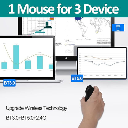 TRELC Wireless Mouse Tri-Mode (BT 5.0/3.0+2.4GHz), Ergonomic Vertical Mouses with 3 Adjustable DPI, Rechargeable Optical Wireless Mice for 3 Devices, 7 Buttons for PC, Desktop, Laptop, Tablet (Black)