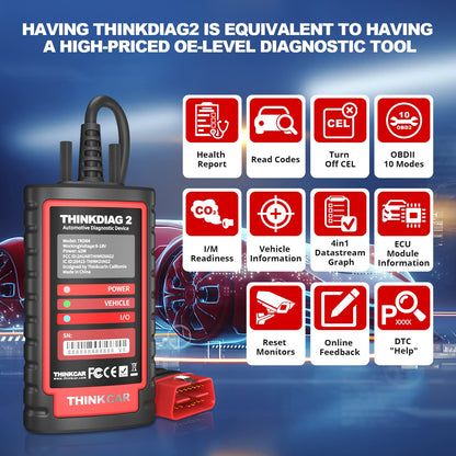Thinkdiag2 All System Bidirectional OBD2 Diagnostic Scanner for iOS/Android