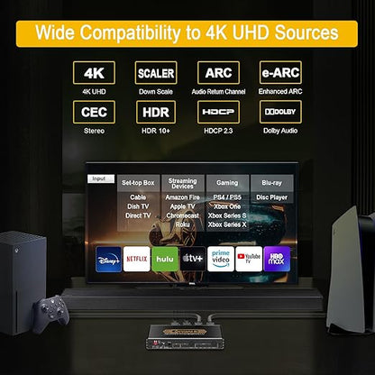 4K@60Hz HDMI 2.0 Splitter 2 in 2 Out with Audio Extractor Supports ARC,e-ARC,Soundbar,Downscale,HDCP Bypass,HDR,CEC,EDID,SPDIF,IR Remote,HDMI Swtich 2 in for soundbar