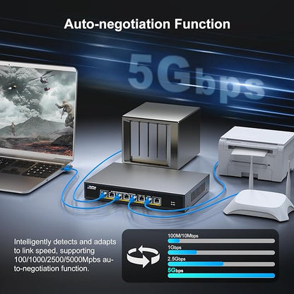 8 Ports 5Gb Unmanaged Ethernet Switch with 8*5G Base-T Ports. GiGaPlus 5Gbps Network Switch for 5Gbe NAS/PC, 5Gbps Adapter/NIC, WiFi7 Router, Desktop/19-inch Rack Mount