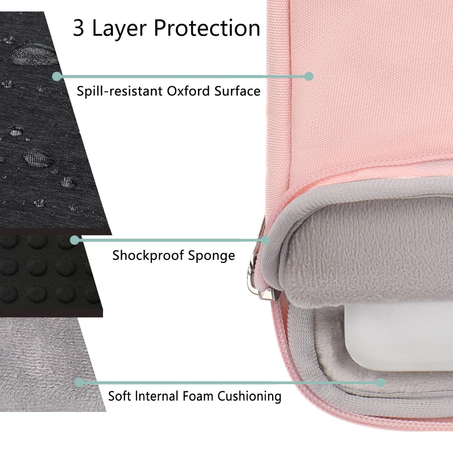 Voova Laptop Sleeve Carrying Case 15.6 16 Inch,Slim Computer Cover Bag Compatible with MacBook Pro 15/16, Dell xps 15,15-16 Inch HP Dell Asus Acer Laptop, Sakura Pink
