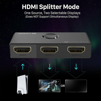 Fosmon 4K HDMI Switch 4K@60Hz, Bi-Directional 1 in 2 Out / 2 in 1 Out HDMI Switcher, High Speed 18Gbps Splitter Selector Compatible with PS5, PS4, Xbox, Roku, Apple TV, Fire Stick