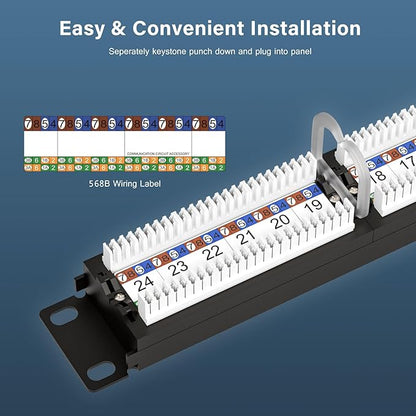 Iwillink 10Gbps Cat6A Patch Panel 24 Port, RJ45 Patch Panel UTP 19-Inch, 1U Network Patch Panel Wallmount or Rackmount Punch Down Block for Cat6A, Cat6, Cat5e, Cat5 Cabling