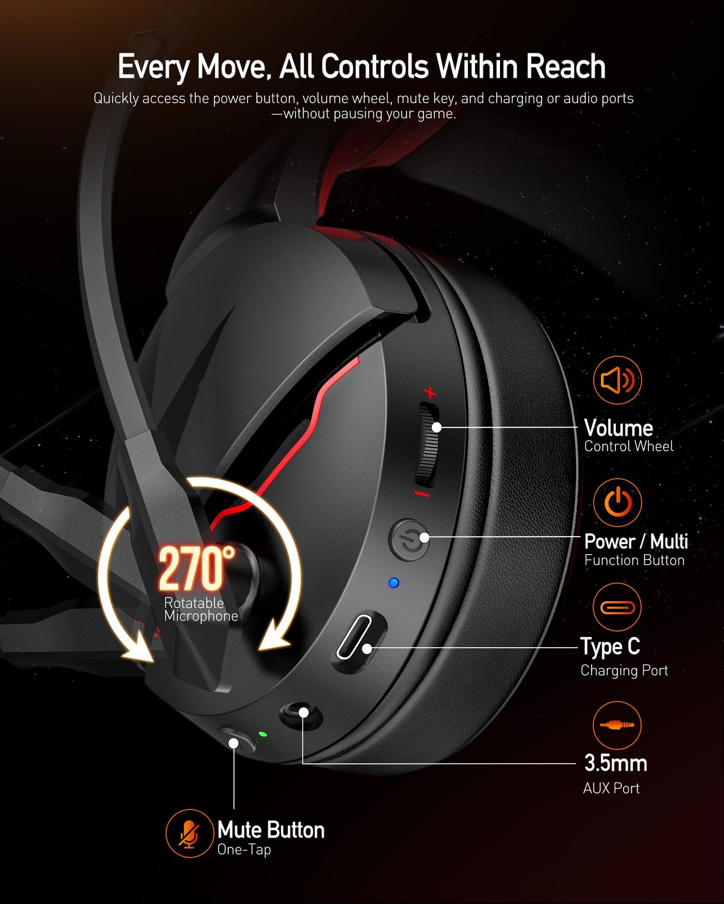 acer Wireless Gaming Headset, PS5 Headset with 2.4GHz for Ps5, Ps4, PC, Switch, Bluetooth 5.3 + 100Hrs Gaming Headphones with Noise Canceling Mic for Laptop, Mobile, Mac, 50mm Drivers (Red)