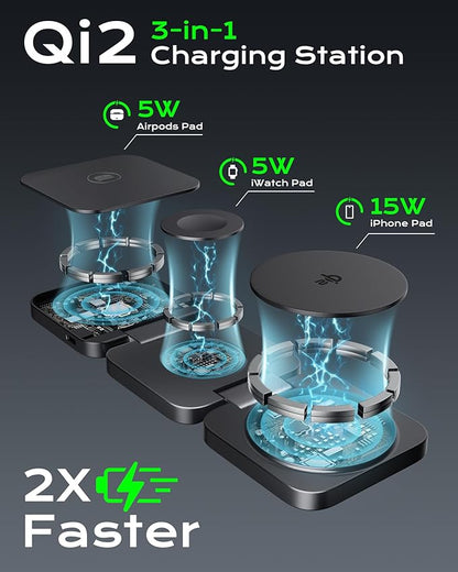 Qi2 Certified 3 in 1 Travel Charger MagSafe Compatible, Upgraded Foldable Wireless Charger Stand, Mag-Safe 3 in 1 Charging Station,15W Fast Charging for iPhone 17/16/15/14/13/12, Apple Watch, AirPods