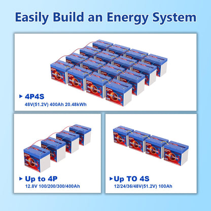 MARSENERGY 12V 100Ah LiFePO4 Lithium Battery with Bluetooth,100A BMS,2-Pack