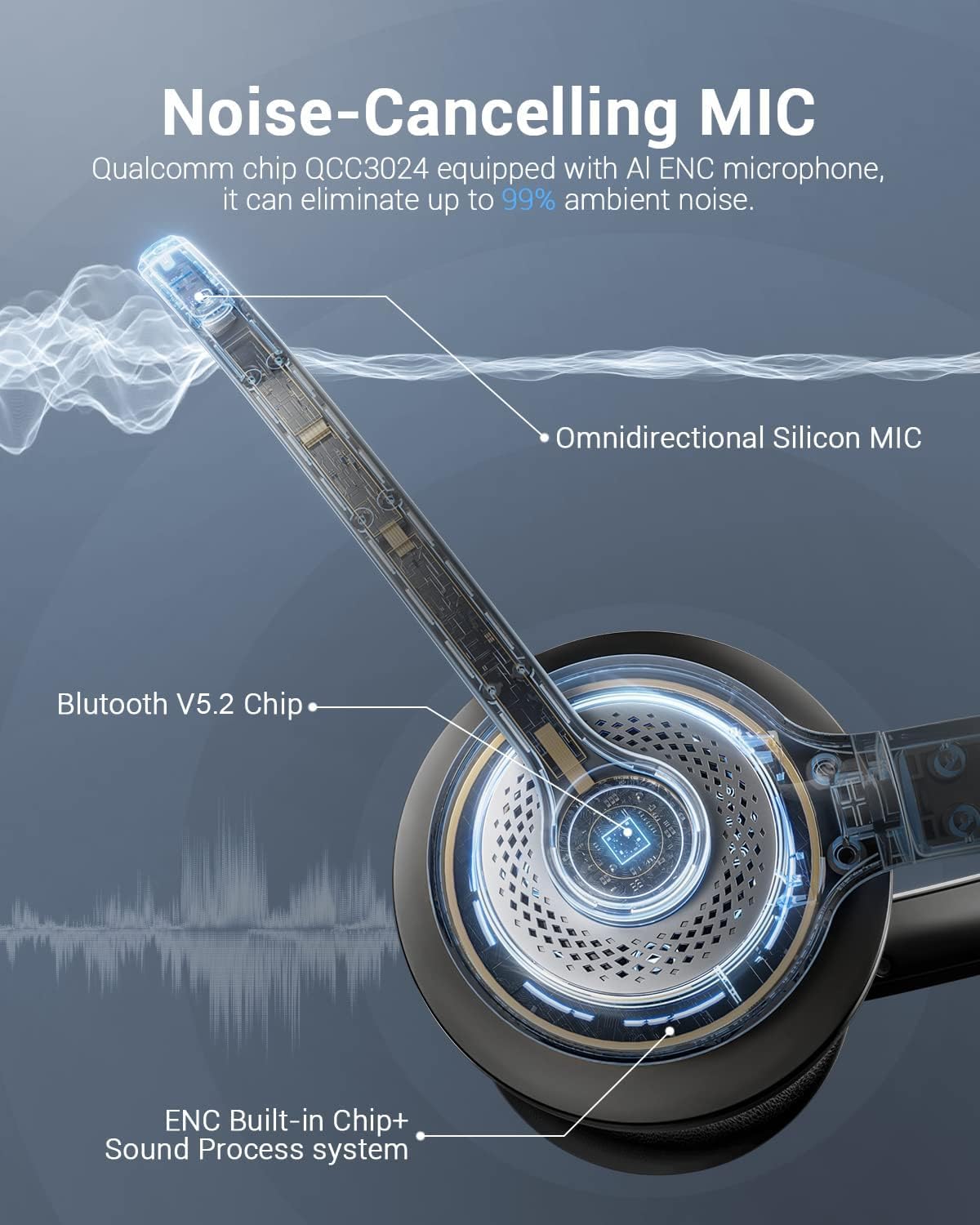 JIAMQISHI Bluetooth Wireless Headset with Mic for Work, Bluetooth 5.2, Advanced Noise Reduction Microphone, Clear Calls - Comfortable On-Ear Headphones, Applicable to PC, Laptop, Phone, Android, Zoom