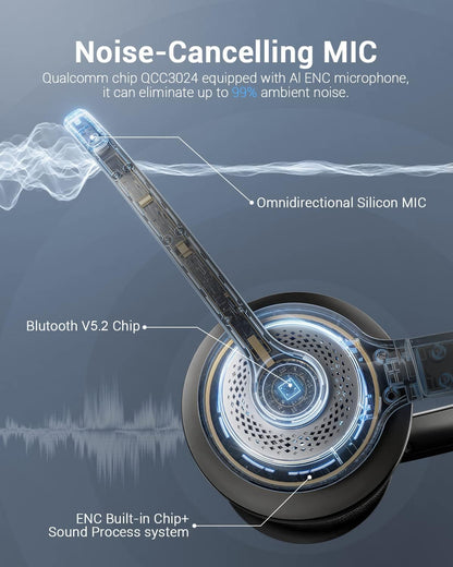 JIAMQISHI Bluetooth Wireless Headset with Mic for Work, Bluetooth 5.2, Advanced Noise Reduction Microphone, Clear Calls - Comfortable On-Ear Headphones, Applicable to PC, Laptop, Phone, Android, Zoom