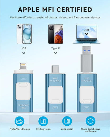 Apple MFi Certified 256GB Flash Drive for iPhone Thumb Drive Photo Stick, USB Memory Stick iPhone Flash Drive for Photos Videos, High Speed Jump Drive Compatible for iPhone/iPad/Android/PC (Blue)