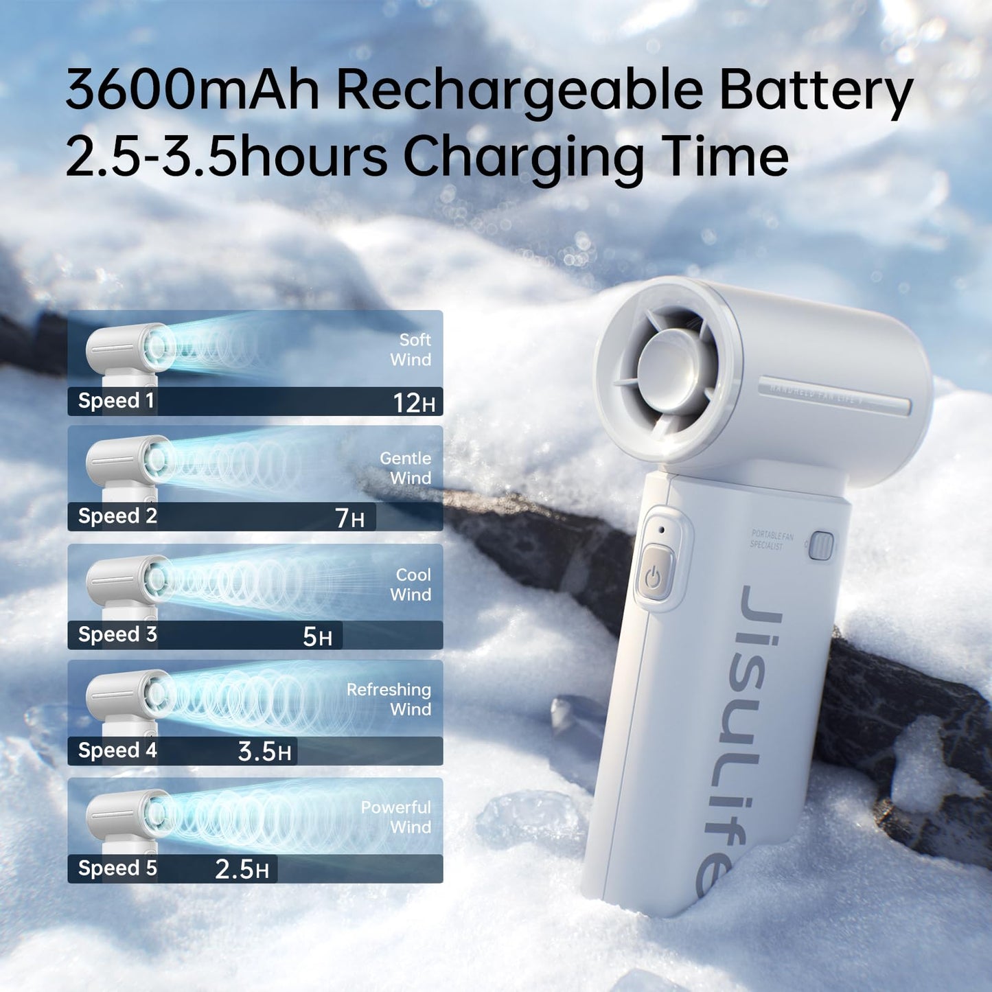 JISULIFE Portable Handheld Fan Life9, Turbo Airflow, Up to 12H Runtime