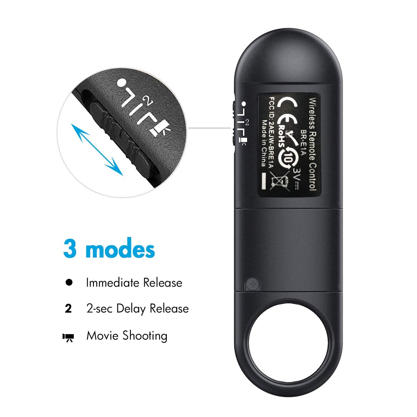 Wireless Camera Remote Shutter Release for Canon R3/ R7/ R10/ M50/ EOS M6 Mark II/R/RP /90D /6D Mark II /R5/ R6 /800D /850D /250D/Rebel SL2 /T7i /G5 X Mark II /G7 X Mark III, Replace Canon BR-E1