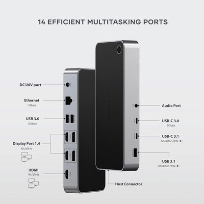 Satechi 13-in-1 Triple 4K USB-C Docking Station, 100W Charging, Audio Jack