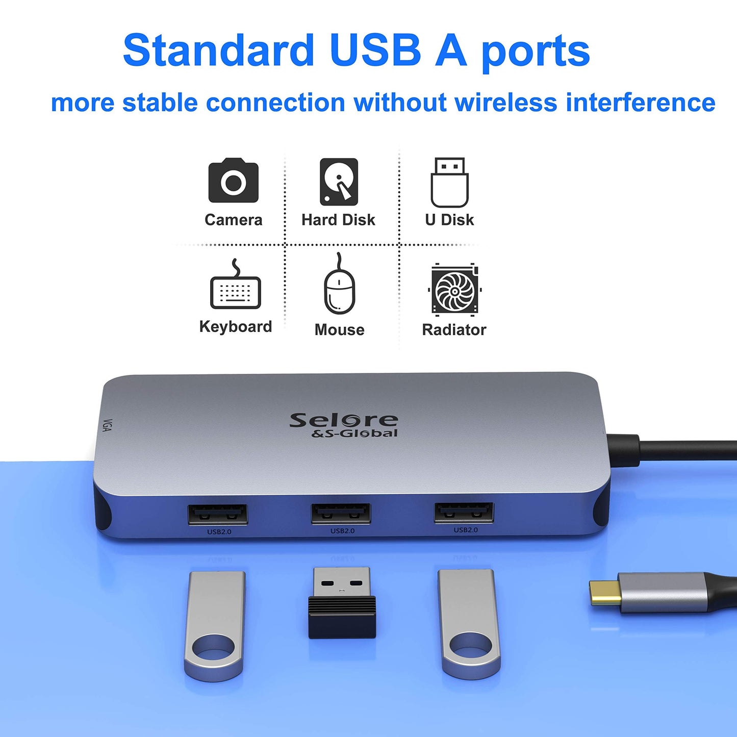 USB C to Dual HDMI Adapter,7 in 1 USB C Docking Station to Dual HDMI Displayport VGA,USB to 3USB 2.0, Multi Monitor Adapter for Dell XPS 13 15,Lenovo Yoga,Huawei Matebook X pro,etc