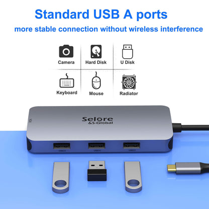 USB C to Dual HDMI Adapter,7 in 1 USB C Docking Station to Dual HDMI Displayport VGA,USB to 3USB 2.0, Multi Monitor Adapter for Dell XPS 13 15,Lenovo Yoga,Huawei Matebook X pro,etc