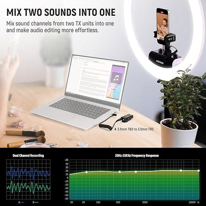 NEEWER CM28 PRO Wireless Lavalier Microphone + Charging Case & Cleaning Cloth, Noise Canceling 9Hrs Recording Mini Lapel Mic Compatible with iPhone iPad USB C Android Phone Camera PC Laptop Computer