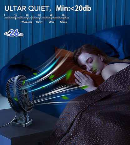 JZCreater USB Desk Fan, Mini Portable Fans, 3 Speeds Desktop Table Cooling Fan, Plug in Power, Rotation Strong Wind, Quiet Personal Small for Home Office Travel Bedroom, Black Blue