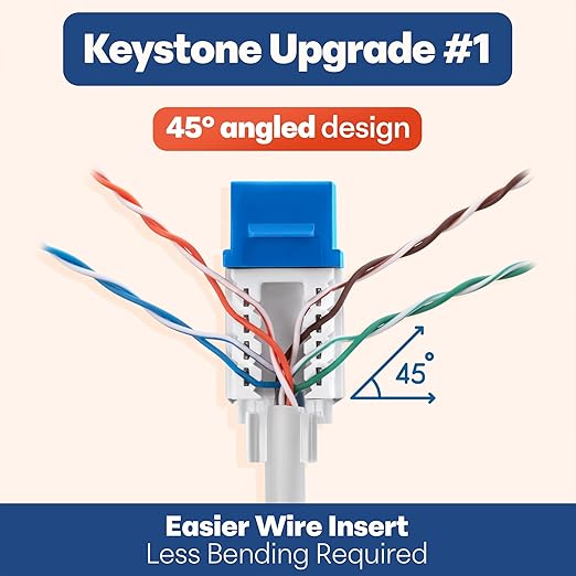 Everest 45° Angled RJ45 Cat6A Keystone Jacks 10-Pack in Blue - Slim Profile Female RJ45 Connectors - Cat 6A Keystone Jack - Compatible with 45° Angled Speed Termination Tool - 45Term (B0BL3GS7ZY)