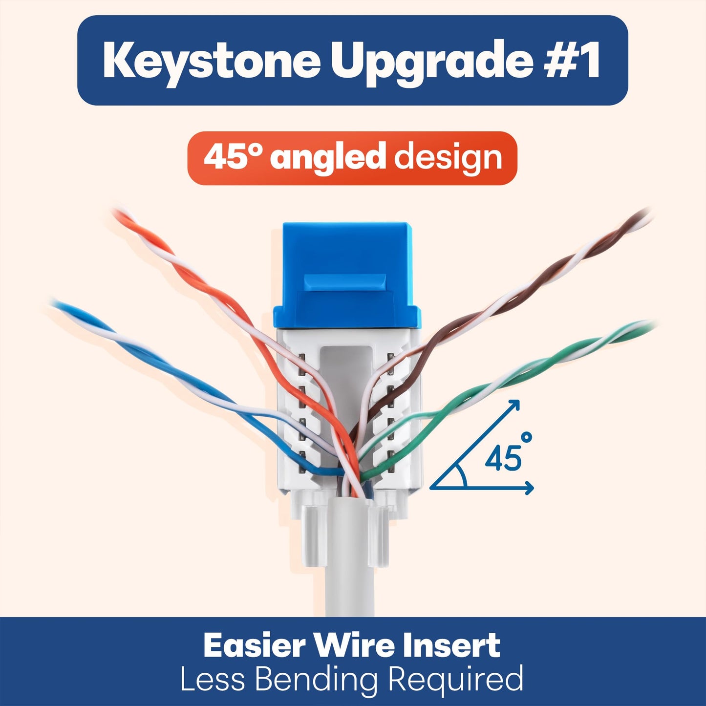Everest 45Term - 45° Angled Speed Termination Keystone Tool Set - with 20-Pack of RJ45 Cat6 Keystone Jacks in Blue (Slim Profile Design) - Time Saver Network Punch Down Tool Cat6