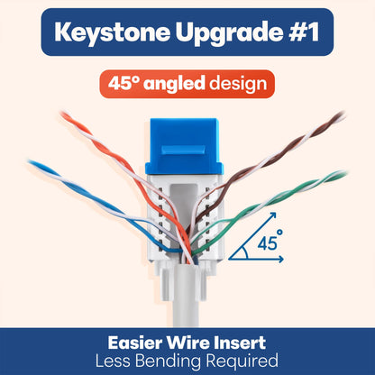 Everest 45Term - 45° Angled Speed Termination Keystone Tool Set - with 20-Pack of RJ45 Cat6 Keystone Jacks in Blue (Slim Profile Design) - Time Saver Network Punch Down Tool Cat6
