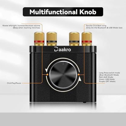 AK30 Mini Bluetooth Amplifier for Passive Speakers,50W+50W 2.0CH Audio Amplifier,Stereo HiFi Digital Amp,Home Amp Receiver w/AUX/USB/BT/Opt Input & 12V/5A Power Adapter for Home/Garage/Ceiling