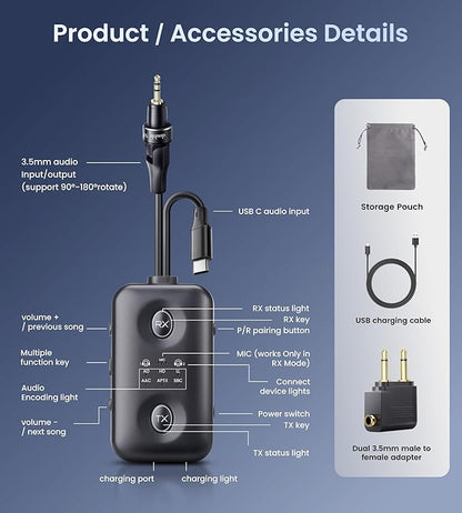 Unique Design Bluetooth 5.4 Transmitter Receiver with Qualcomm aptX Adaptive for Dual AirPods/Headphones, 3.5mm Aux Jack & USB C Bluetooth Adapter for Airplane/TV/PS5/Gym/Phone/Tablet/Car(for Flight)