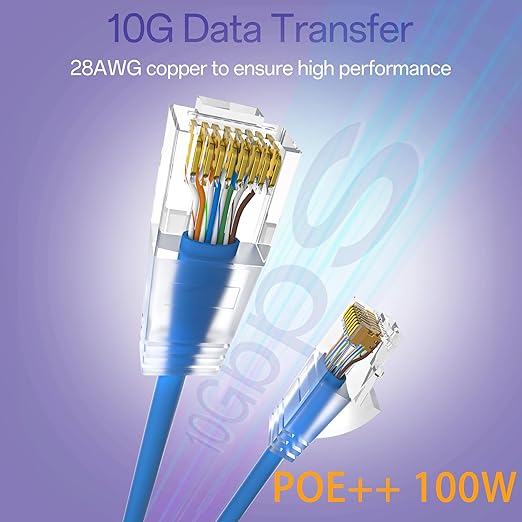 Cat6a Patch Cables 3ft (24 Pack) Slim, Cat6 Ethernet Patch Cable Pure Copper, Flexible Cat 6 Patch Cable 550MHZ 10G, Space-Saving Cat 6A Network Cables for Patch Panel, Blue