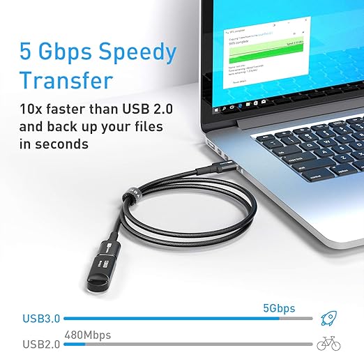 ITD ITANDA 10FT USB Extension Cable USB 3.0 Extension Cord Type A Male to Female 5Gbps Data Transfer for Keyboard, Mouse, PlayStation, Xbox, Flash Drive, Printer, Camera and More, Black