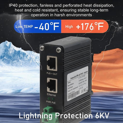 xoxnikior Industrial Gigabit 95W PoE++ Injector, 12-48VDC, DIN-Rail