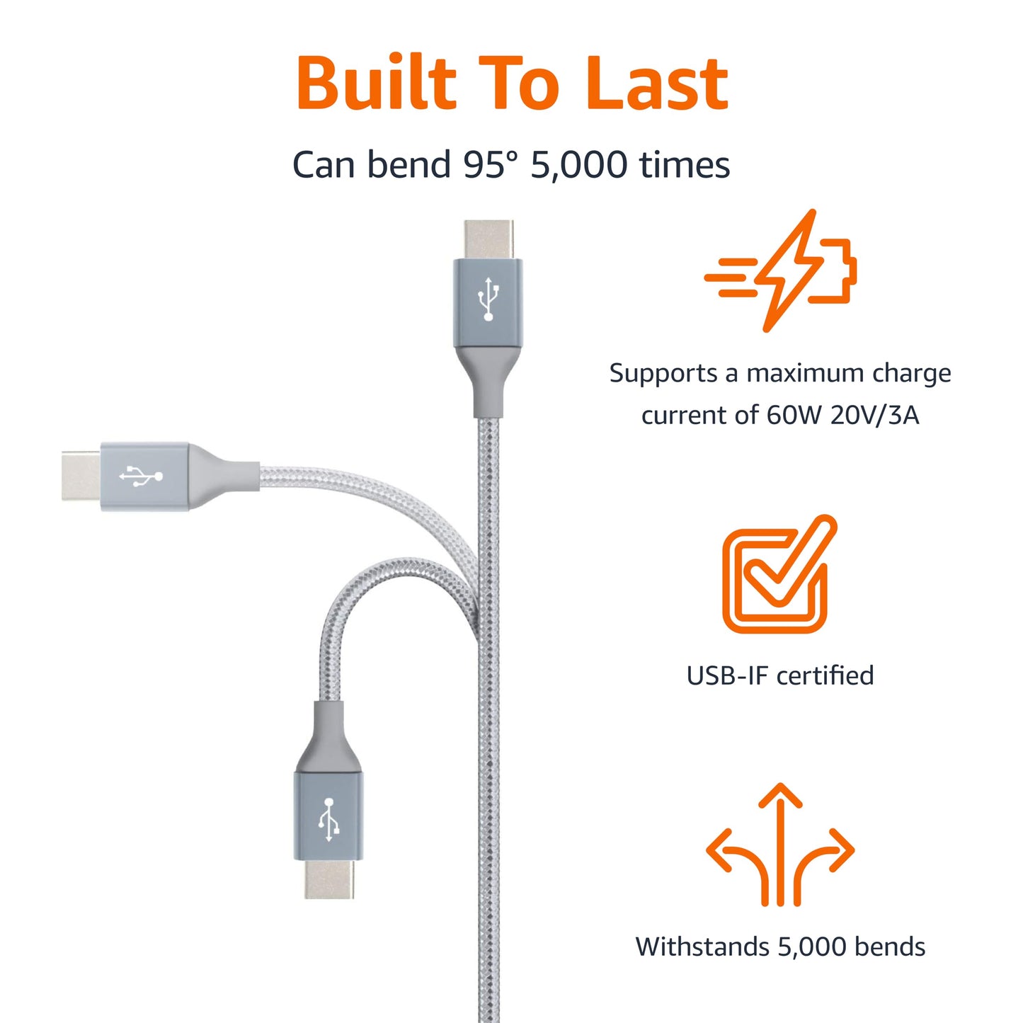 Amazon Basics Nylon Braided USB-C to USB-C 2.0 Fast Charger Cable, 60W, 480Mbps Speed, USB-IF Certified, for Apple iPhone 16/15, iPad, Samsung Galaxy, Tablets, Laptops, 10 Foot, Dark Gray