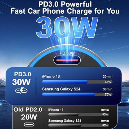 65W iPhone Car Charger Fast Charging, 2Pack 4 Port USB C Fast Car Charger+6ft Type C to C Cable, Dual USB-C & USB-A Cigarette Lighter Adapter with Voltmeter for iPhone 16 15 Pro Max,iPad,Samsung,Pixel