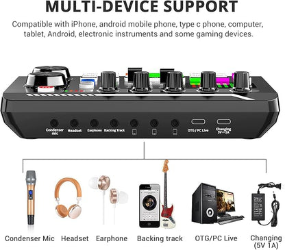 Facmogu F998 Live Sound Card Audio Mixer, Podcast Audio Interface with DJ Mixer Effects, Voice Changer with Sound Effects for PS4 PS5 Karaoke Tiktok YouTube Live Streaming Record Gaming